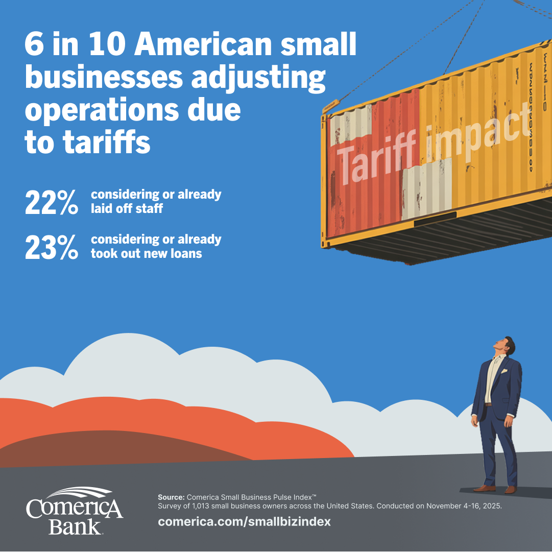 2025 Q4 Tarrif Adjustments