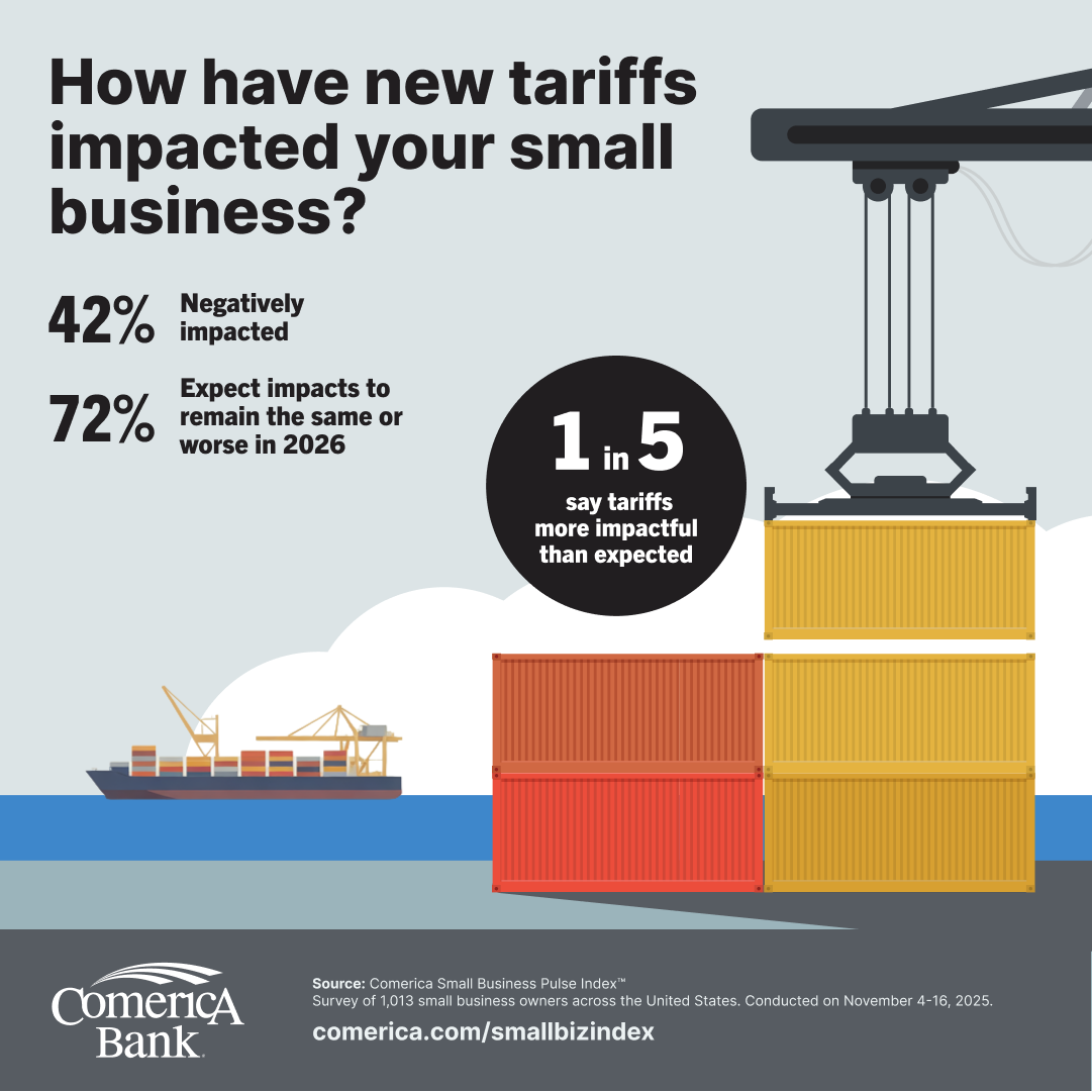 2025 Q4 Tariff Impact