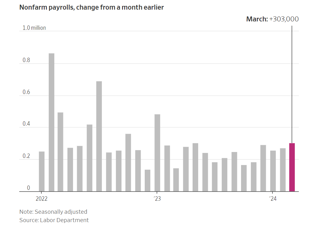 NonFarm Payroll image nonfarm payroll image