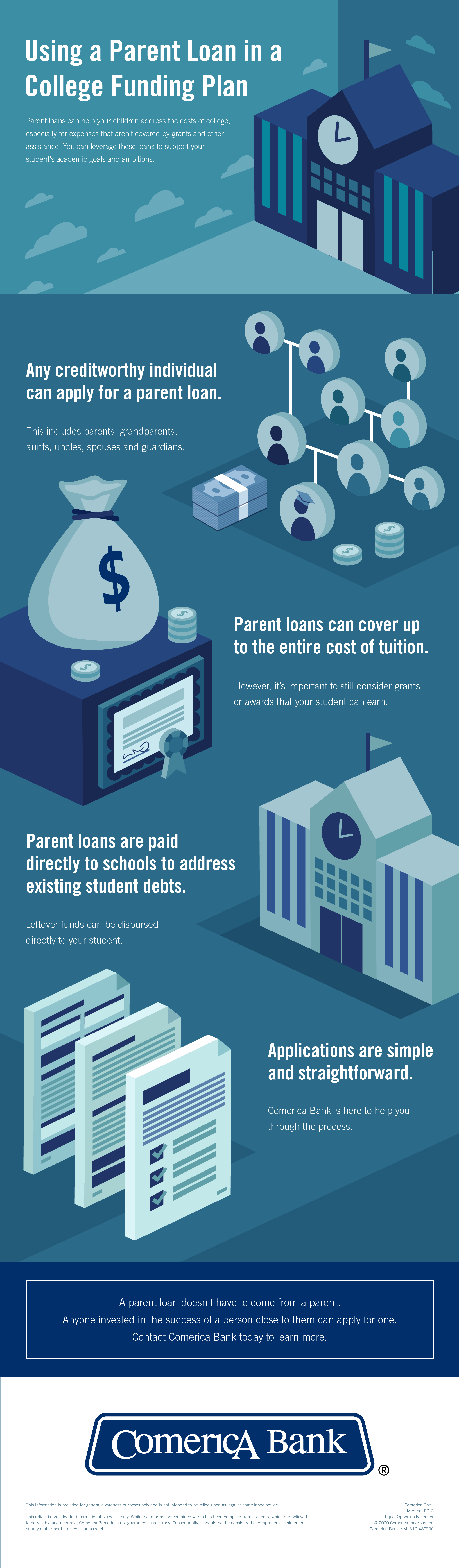 Using a Parent Loan in a College Funding Plan [Infographic] Comerica