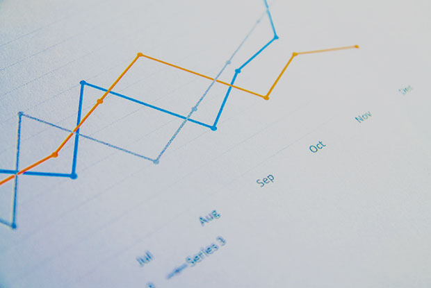 Economic Chart